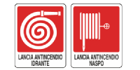 Qual'è il corretto simbolo da utilizzare per la segnalazione degli idranti a muro?
